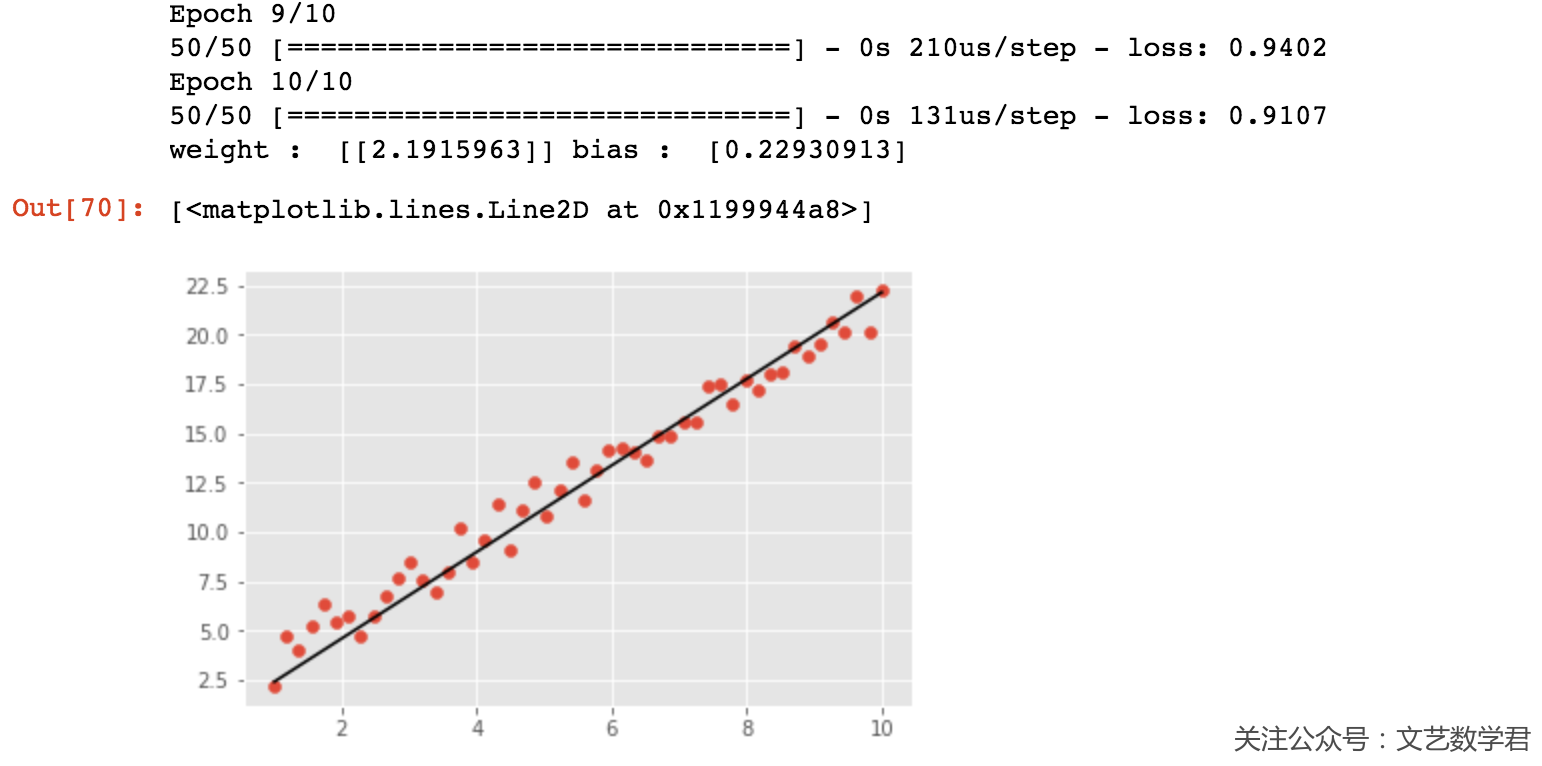 TensorFlow,Keras,PyTorch框架了解–实现线性回归
